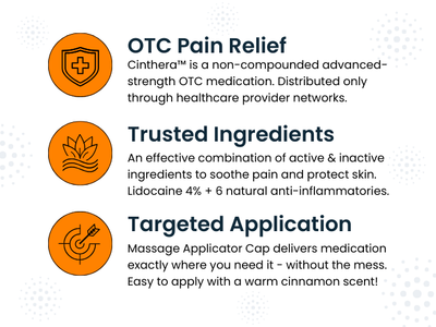 Cinthera Ointment 3.25 oz