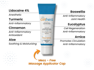 Cinthera Ointment 3.25 oz