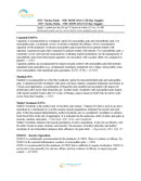 NUVIRA Patch 30 - Day Supply