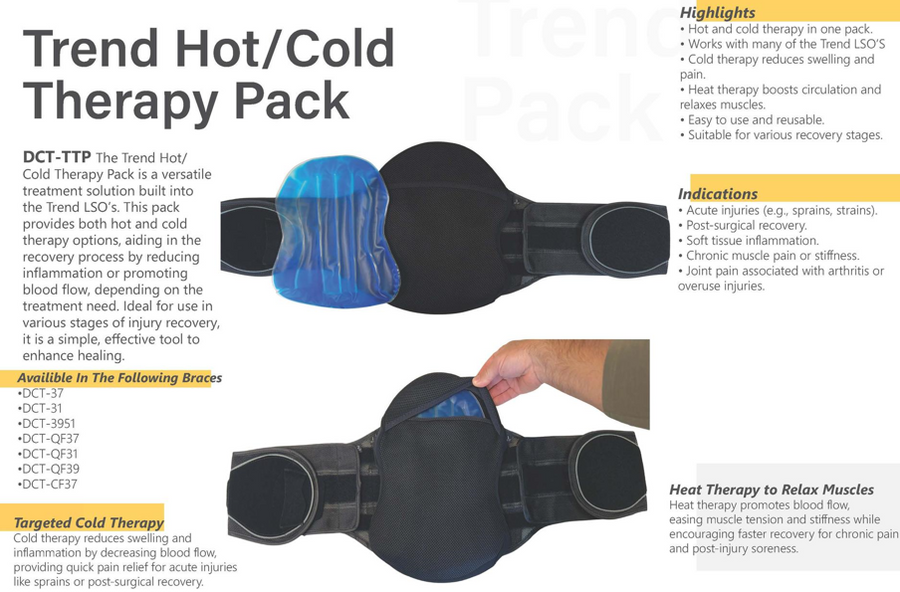 Trend Quick Form LP L0637/L0650 With Ice Pack