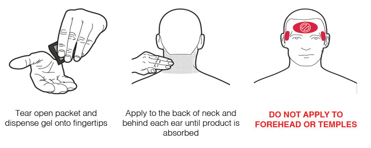 Stopain® Clinical Migraine & Headache