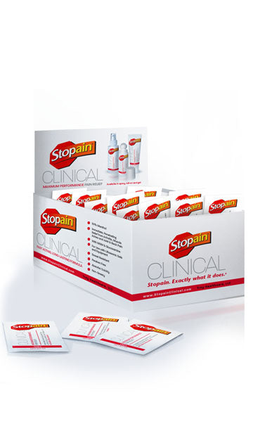 STOPAIN® CLINICAL GEL